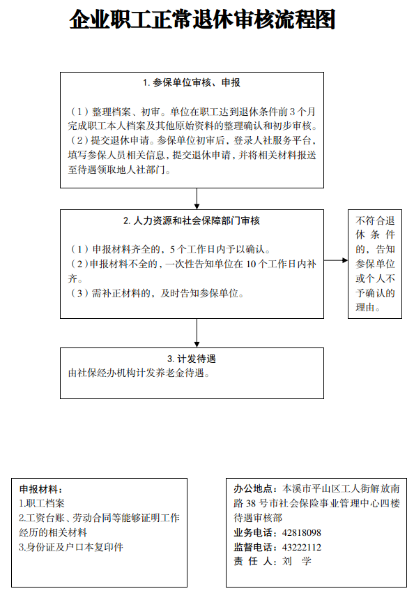 0bf6600ab33f4d2d8fcd0f91cbddbd5f.png