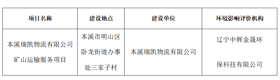 a7182c03f11448f09c8043ff55e80192.png