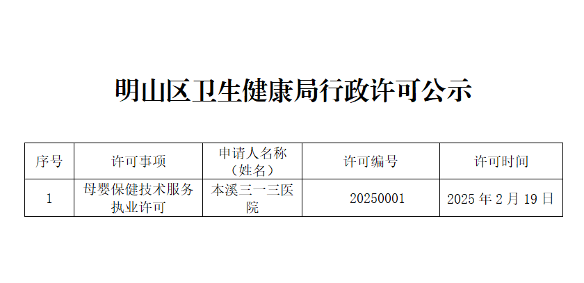 明山区卫生健康局行政许可公示